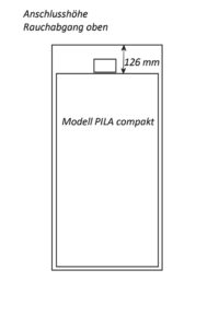 PILA compact