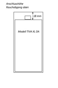 TIVA XL DA